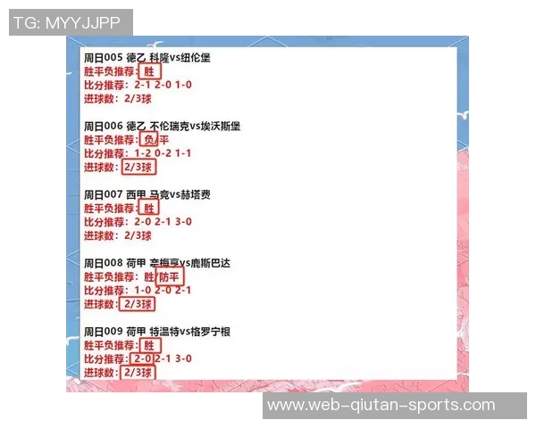 周日035国米对阵拉齐奥竞彩分析及比分预测分享